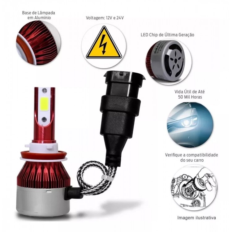 Kit Led Tay Tech Hb3 8000 Lúmens